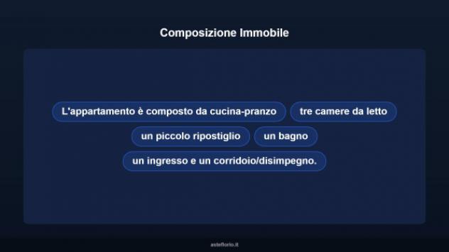 Immobile in asta di 89 m² in vendita a Livorno - Foto 10