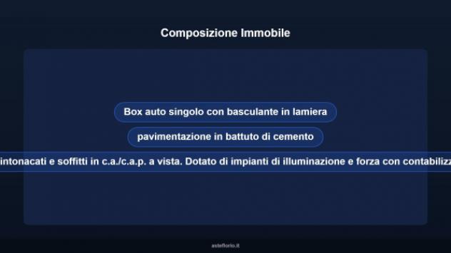 Immobile in asta di 15 m² in vendita a Torino - Foto 8