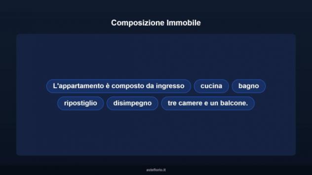 Immobile in asta di 82 m² in vendita a Roma - Foto 11