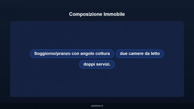 Immobile in asta di 75 m² in vendita a Faleria - Foto 15