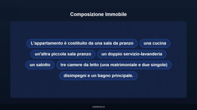 Immobile in asta di 170 m², box auto in vendita a Comiso - Foto 10