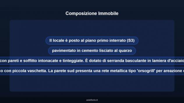Immobile in asta di 38 m² in vendita a Macerata - Foto 9