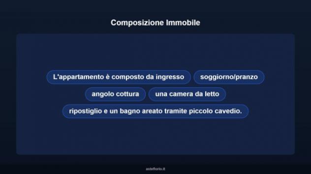 Immobile in asta di 70 m² in vendita a Roma - Foto 16