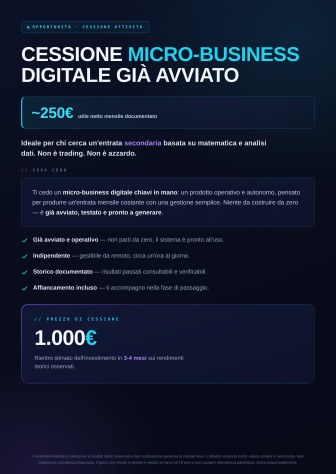 Cessione Micro-Business online