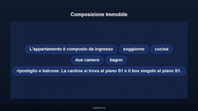 Immobile in asta di 103 m², box auto in vendita a Bernareggio - Foto 11