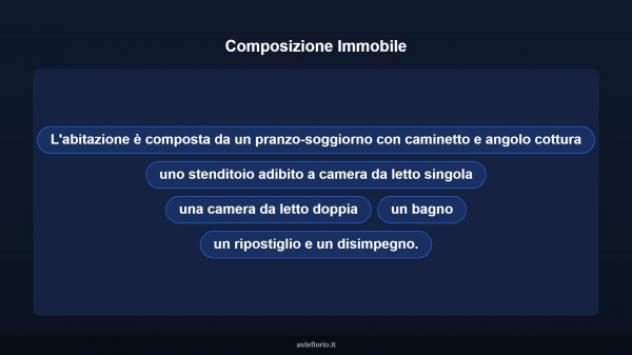 Immobile in asta di 117 m² in vendita a Casina - Foto 15