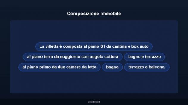 Immobile in asta di 102 m², box auto in vendita a Roma - Foto 10