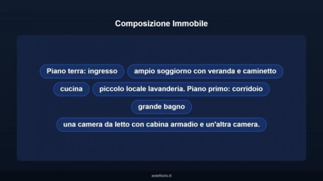 Immobile in asta di 153 m² in vendita a Marcellina - Foto 11