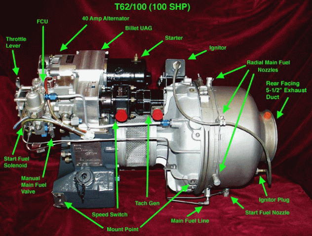 turbina solar t-62t-2a1