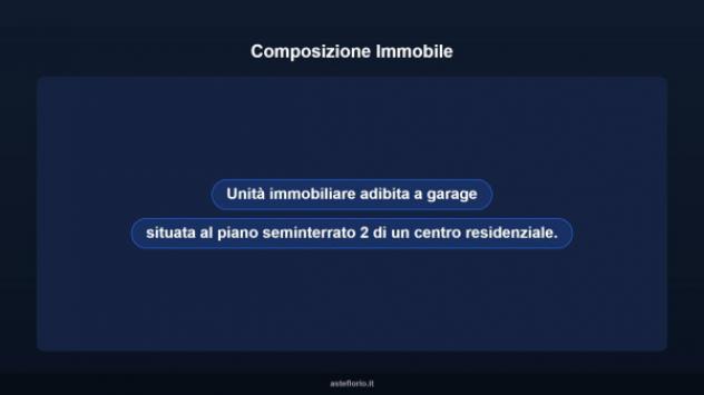 Immobile in asta di 15 m² in vendita a Macerata - Foto 7