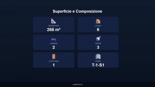 Immobile in asta di 268 m² in vendita a Roma - Foto 11