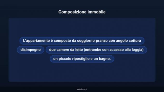 Immobile in asta di 77 m², box auto in vendita a Capannoli - Foto 9