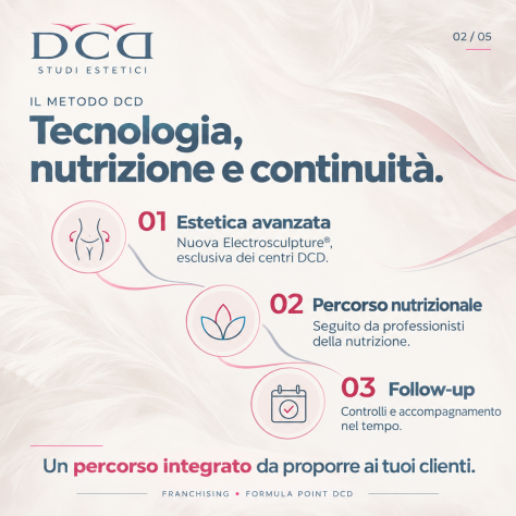 AFFILIAZIONE CENTRI DCD - DIMAGRIMENTO, MODELLAMENTO E CURA DELLA CELLULITE
