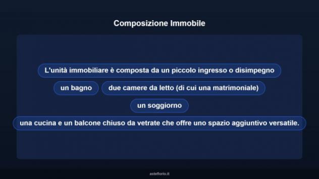 Immobile in asta di 88 m² in vendita a Ragusa - Foto 11