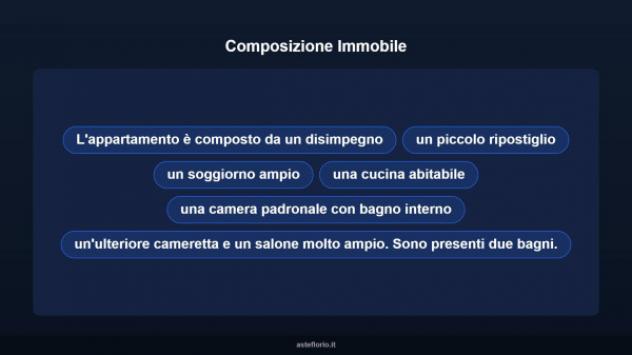 Immobile in asta di 146 m² in vendita a Caltanissetta - Foto 12