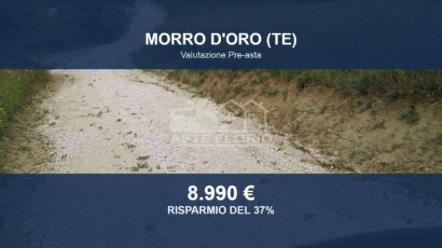Immobile in asta di 9460 m² in vendita a Morro d'Oro