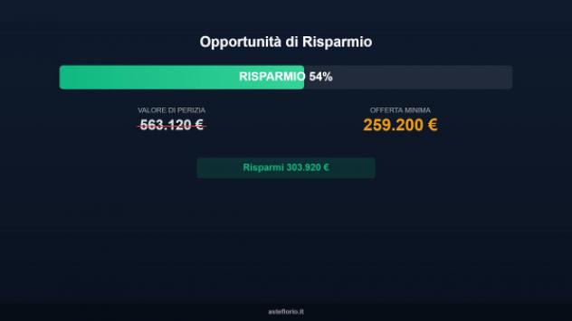 Immobile in asta di 995 m² in vendita a Busto Arsizio - Foto 10