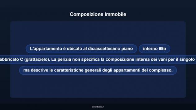 Immobile in asta di 78 m² in vendita a Latina - Foto 18