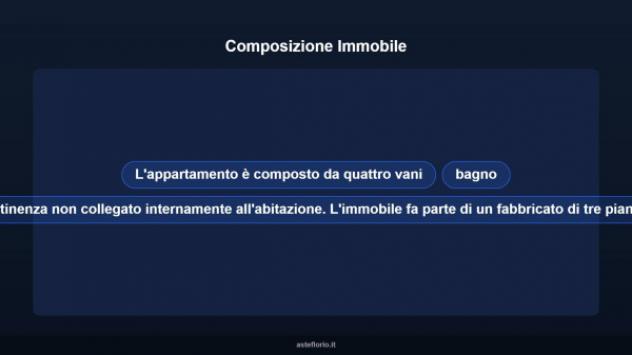 Immobile in asta di 198 m² in vendita a Caltanissetta - Foto 10