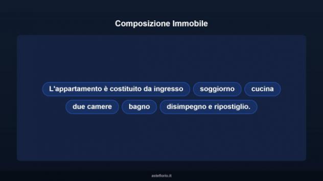 Immobile in asta di 129 m² in vendita a Canicattini Bagni - Foto 13