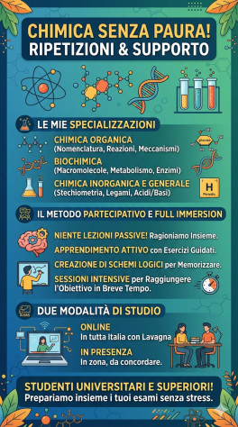 Ripetizioni di chimica