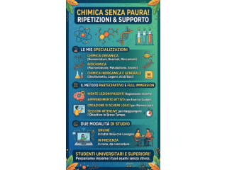 Ripetizioni di chimica