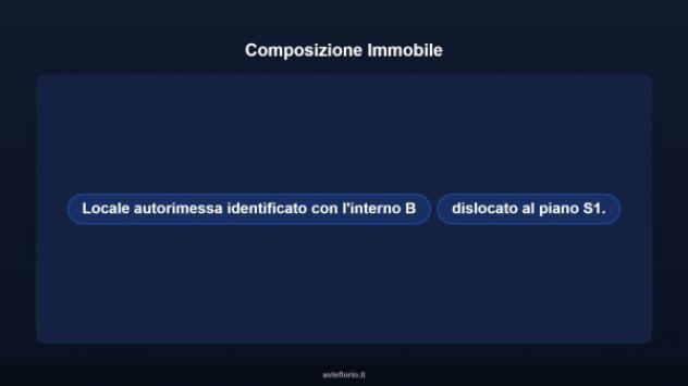 Immobile in asta di 36 m² in vendita a Guidonia Montecelio - Foto 7