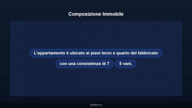 Immobile in asta di 107 m² in vendita a Catania - Foto 10
