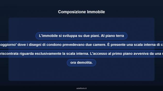 Immobile in asta di 230 m² in vendita a Brancaleone - Foto 16