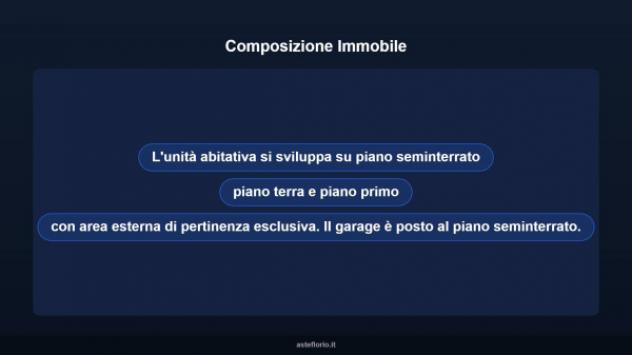 Immobile in asta di 200 m² con più di 5 locali e box auto in vendita a San Giovanni la Punta - Foto 10