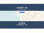 Immobile in asta di 19 m² in vendita a Taranto