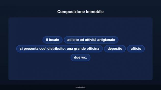 Immobile in asta di 150 m² in vendita a Ragusa - Foto 6