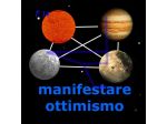 Operazioni radioniche sull'amore, i soldi e il benessere