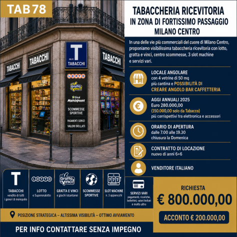 Storica tabaccheria zona centralissima di Milano - rif. TAB78