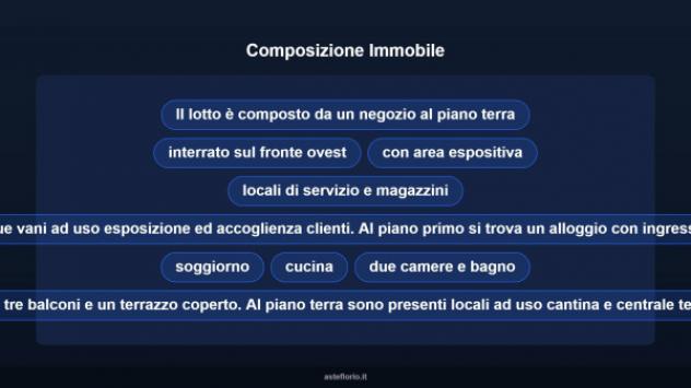 Immobile in asta di 92 m² in vendita a Vallo Torinese - Foto 8