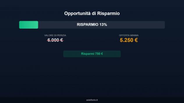 Immobile in asta di 91 m² in vendita a Taranto - Foto 2