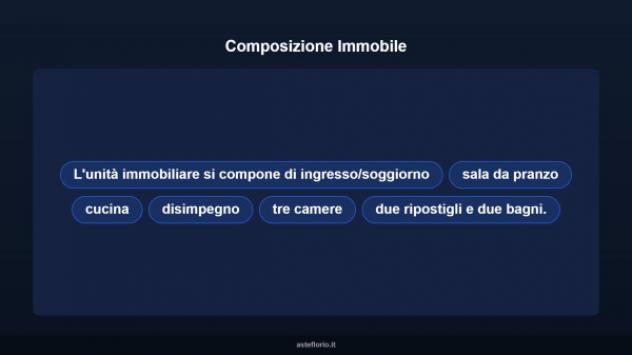 Immobile in asta di 171 m² con più di 5 locali e box auto in vendita a Ercolano - Foto 13