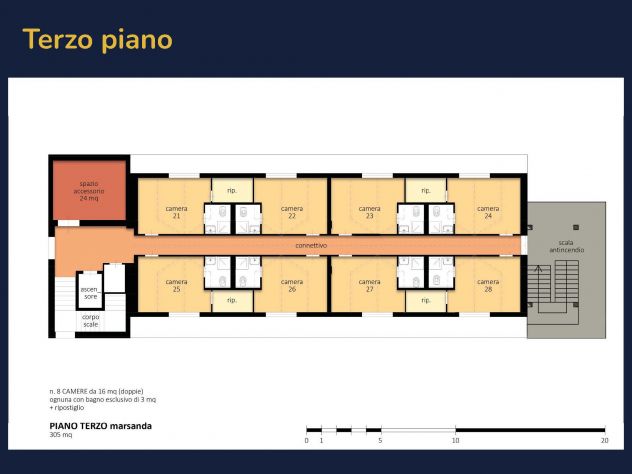 TURISMO_ALBERGO_B&B__RSA_CASA DI RIPOSO_ ATTIVITA' COMMERCIALE_CLINICA PRIVATA_ - Foto 5