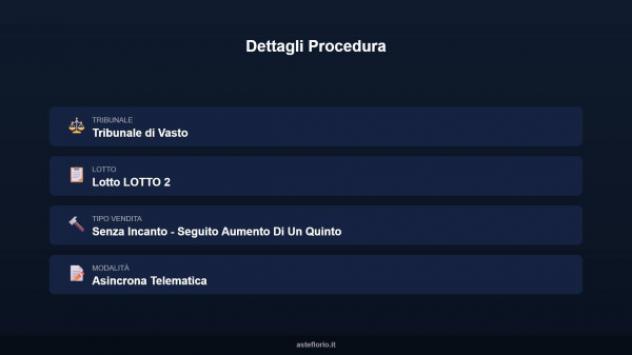 Immobile in asta di 160 m² con più di 5 locali in vendita a Vasto - Foto 15
