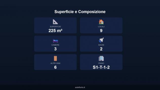 Immobile in asta di 225 m² con più di 5 locali e box auto in vendita a Vasto - Foto 13