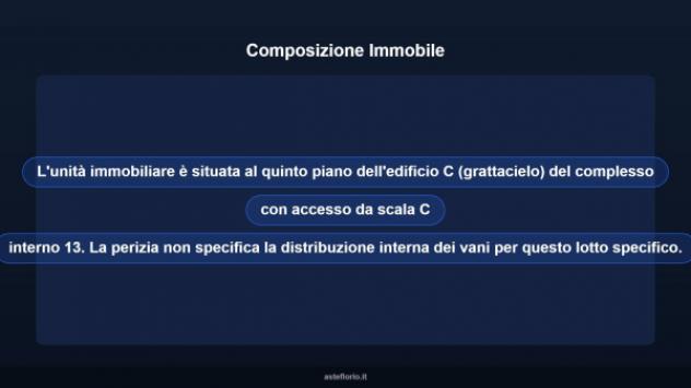 Immobile in asta di 114 m² in vendita a Latina - Foto 11
