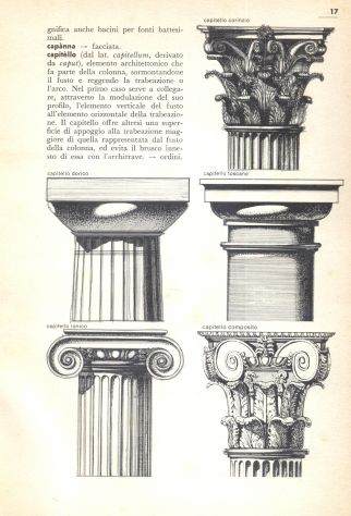 PICCOLO DIZIONARIO Dei termini di storia dell’arte - Foto 2
