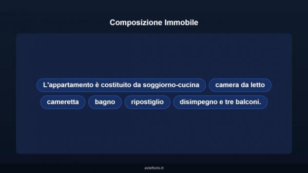 Immobile in asta di 71 m² in vendita a Ardea - Foto 16