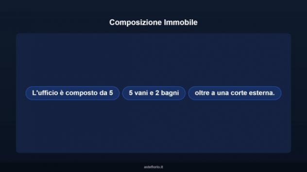 Immobile in asta di 127 m² in vendita a Roma - Foto 7