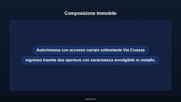 Immobile in asta di 49 m² in vendita a Imperia - Foto 8