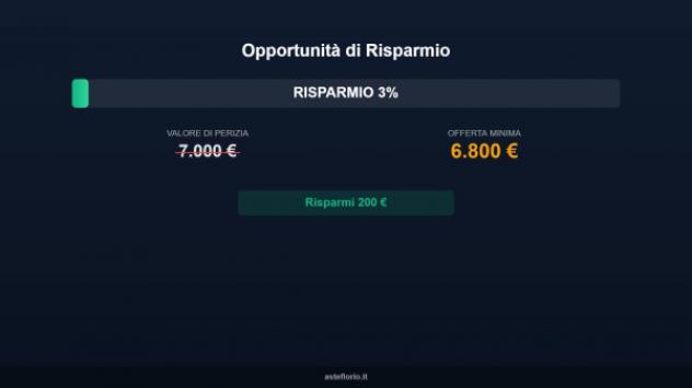 Immobile in asta di 10 m² in vendita a Soliera - Foto 2