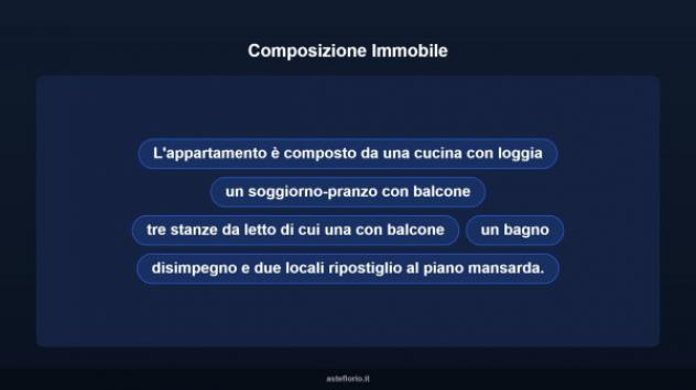 Immobile in asta di 224 m² con più di 5 locali in vendita a Luzzi - Foto 11