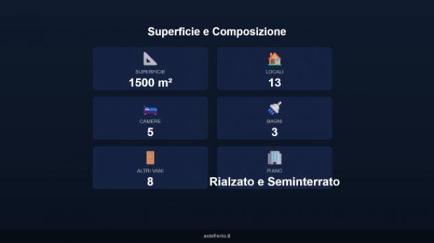 Immobile in asta di 1500 m² con più di 5 locali in vendita a Palermo - Foto 4