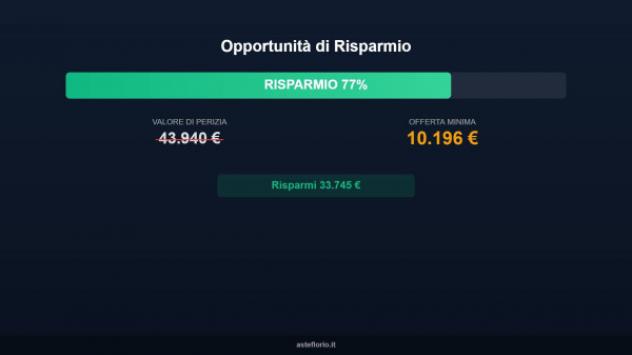 Immobile in asta di 60 m², box auto in vendita a Santa Giuletta - Foto 13