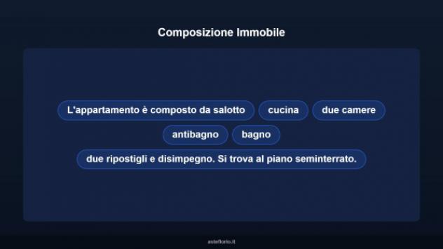 Immobile in asta di 133 m² in vendita a Amaseno - Foto 12